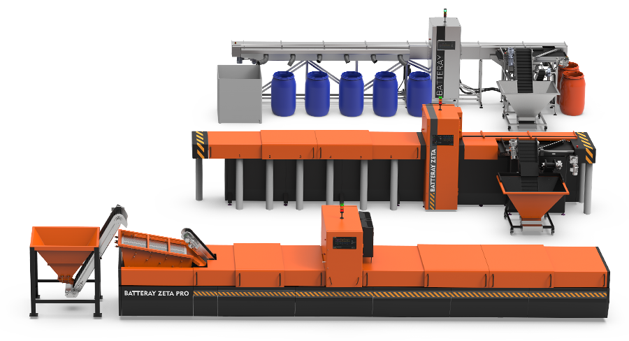 BATTERAY&trade; Series Battery Sorting Platforms